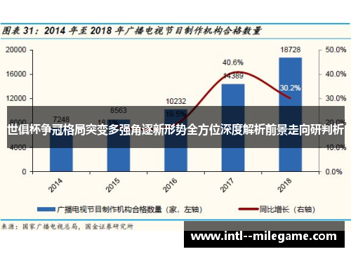 世俱杯争冠格局突变多强角逐新形势全方位深度解析前景走向研判析 世俱杯争冠格局突变多强角逐新形势全方位深度解析前景走向研判析